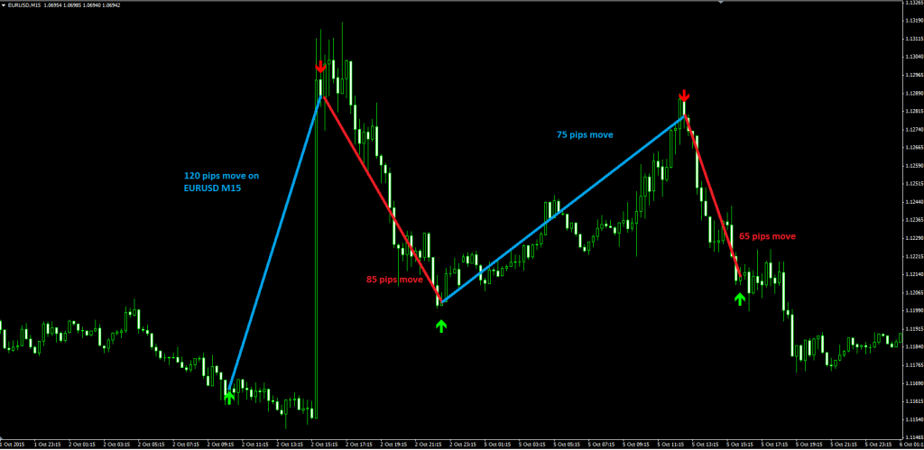 Right-Swing-Trading-Platform