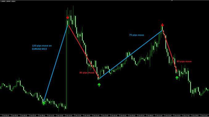 Right-Swing-Trading-Platform Right-Swing-Trading-Platform